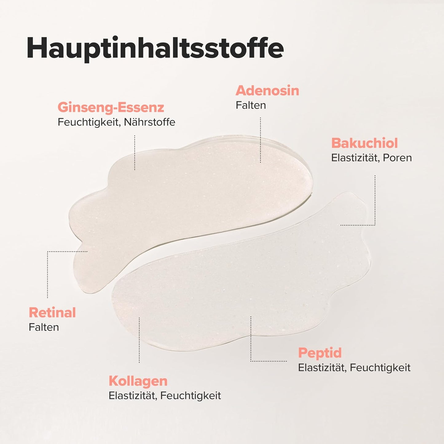 Beauty of Joseon Revive under Eye Patch, Augenmaske, Augenpads Gegen Schwellungen Und Augenringe, 60 Stück (30 Paare) | Augenpads, Gegen Schwellungen, Gegen Augenringe, 30 Paare