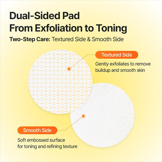 Celimax TXA Body Clarifying Pad, 50 Pads | Deo-Pad, Behandlung Dunkler Achseln, Knie & Ellbogen, Erdbeer-Hautpflege, Sanftes Peeling Für Den Körper, Anti-Pigmentflecken